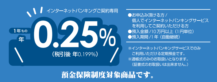 きんさんweb定期預金 個人のお客さま 近畿産業信用組合