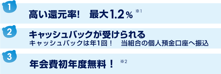 ①高い還元率!最大1.2%※1 ②キャッシュバックが受けられる(キャッシュバックは年1回!当組合の個人預金口座へ振込) ③年会費初年度無料!※2