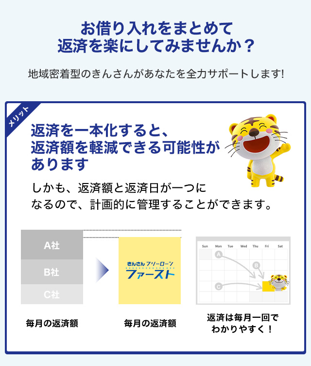 お借り入れをまとめて返済を楽にしてみませんか？地域密着型のきんさんがあなたを全力サポートします!　メリット　返済を一本化すると、返済額を軽減できる可能性があります