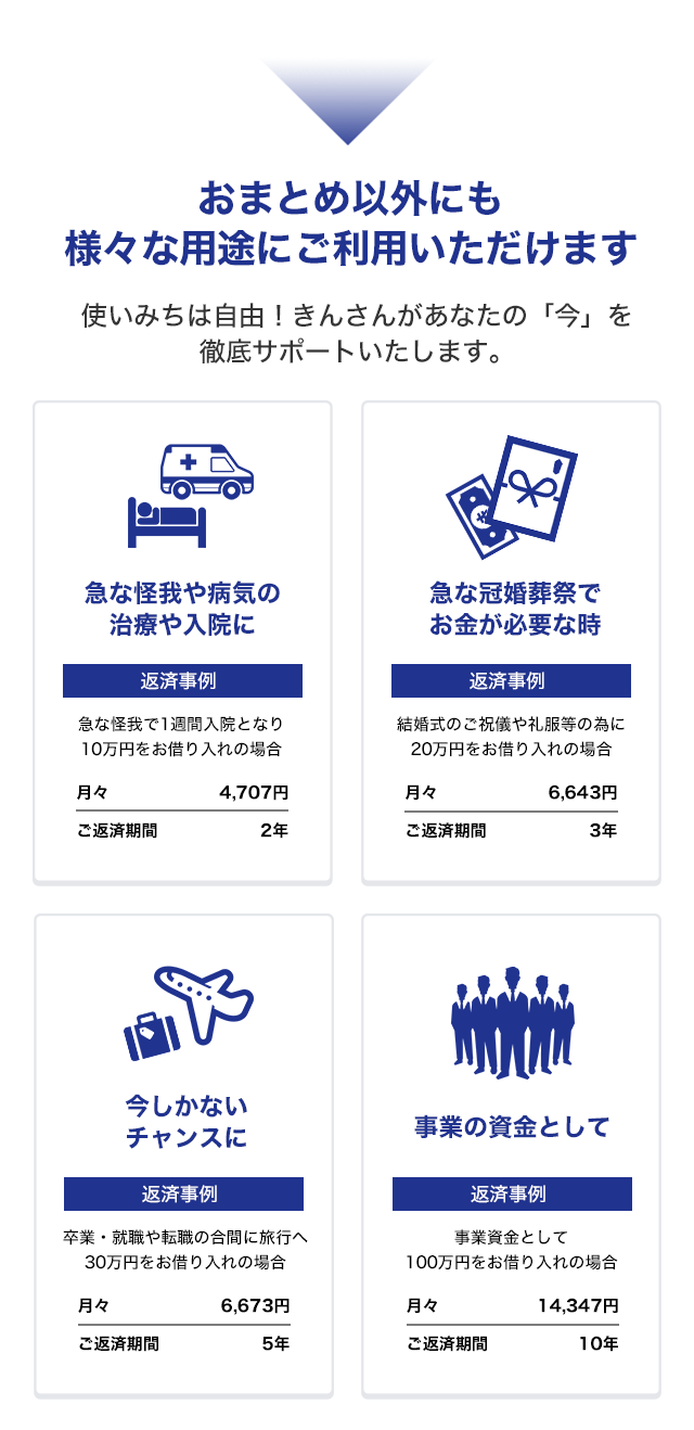 おまとめ以外にも様々な用途にご利用いただけます